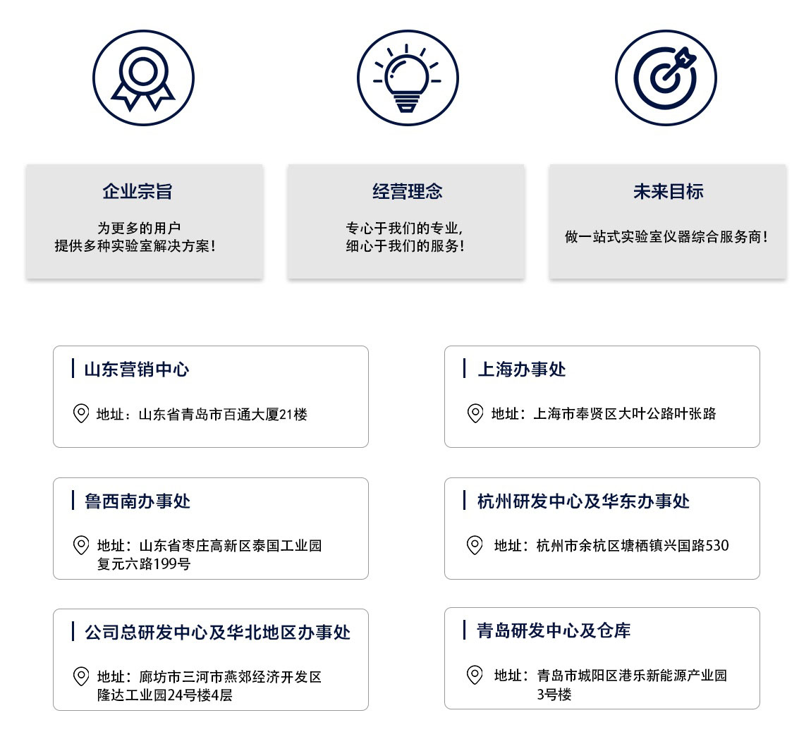 官网办事处改.jpg
