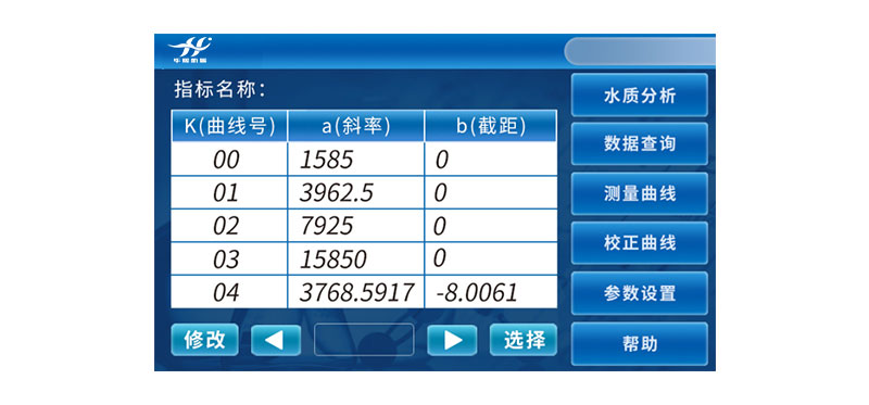 HX-101C-104C型COD氨氮总磷总氮测定仪(图12)