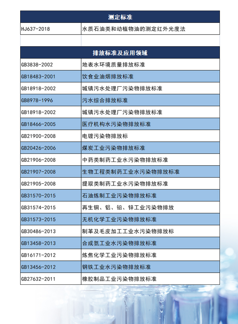 HX-OIL-10红外分光测油仪(图3)